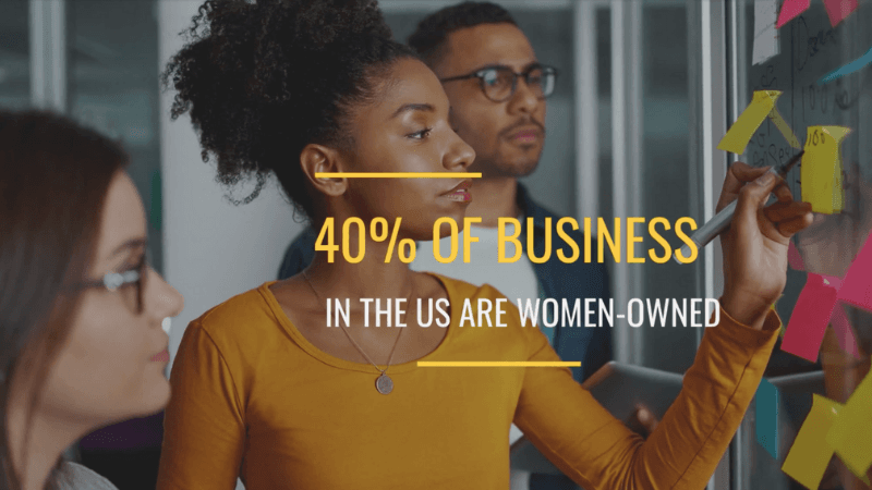 business-women-facts-video-template-thumbnail-img