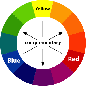 ColourWheel.png