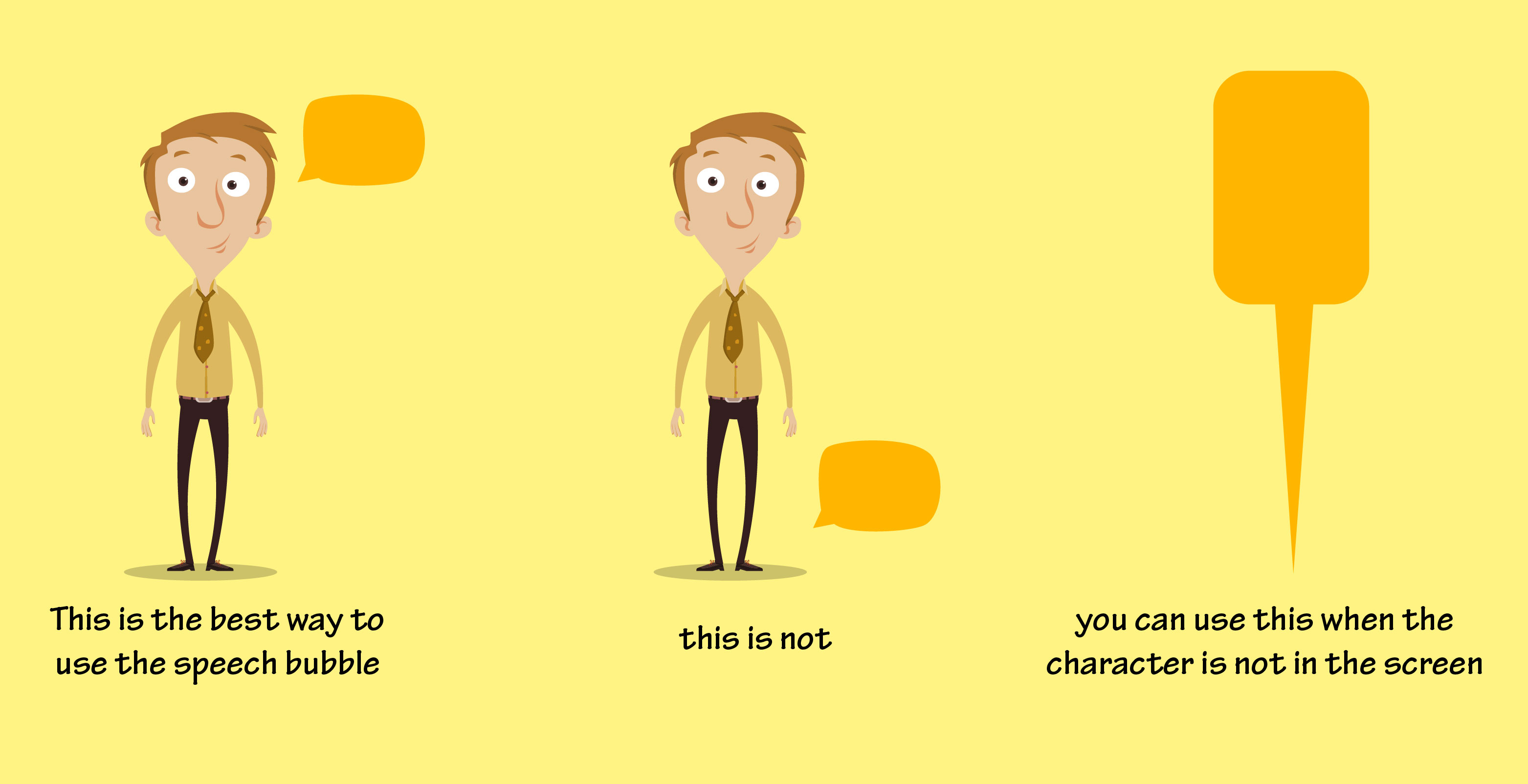 Speech bubbles and their meaning in animated videos  Video Making and  Marketing Blog