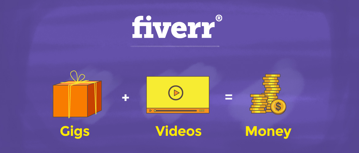 Promote Fiverr gigs