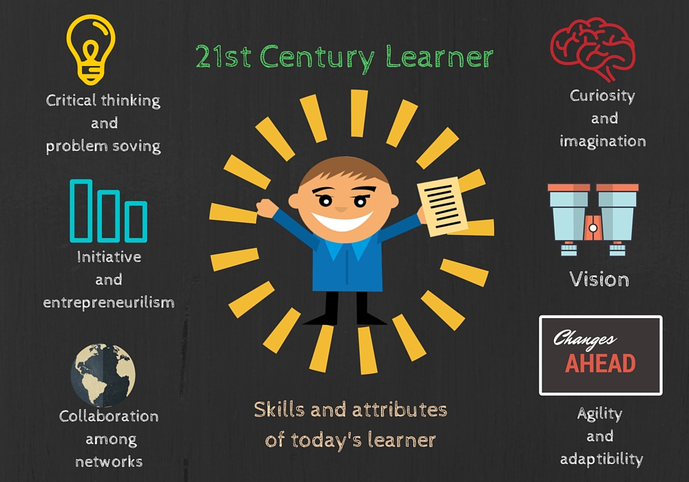 21st century learner