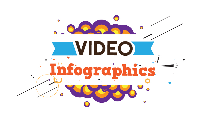 Animaker's video infographics