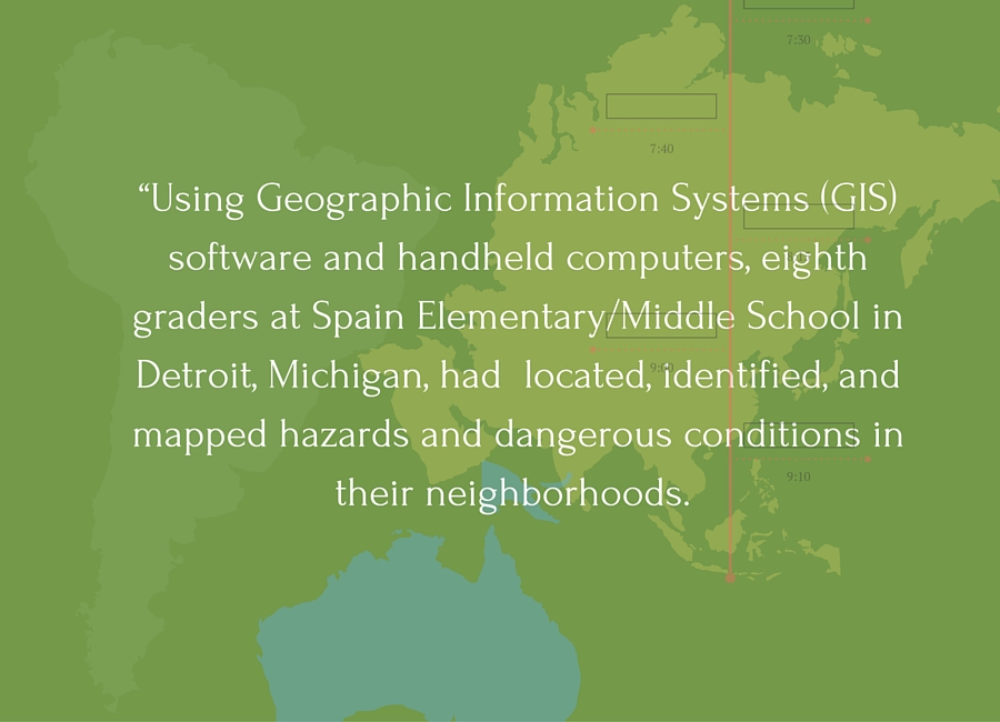 gis facts