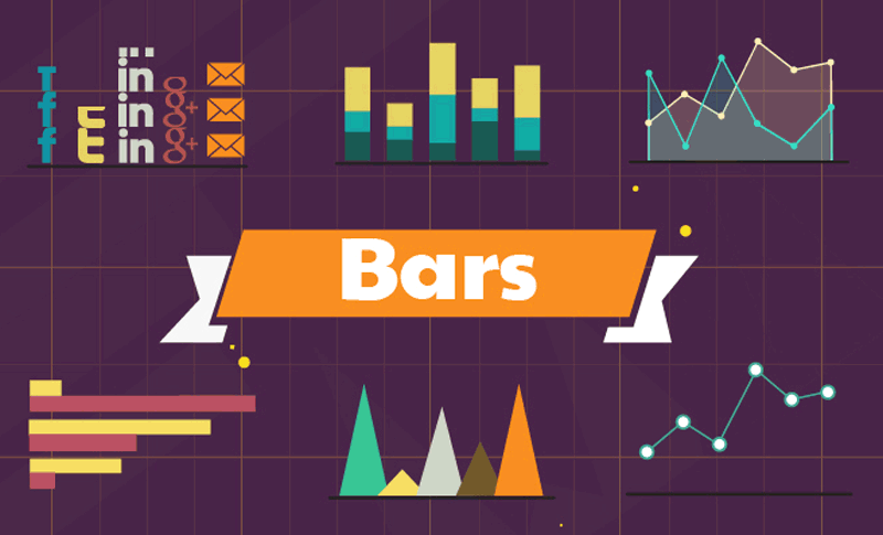 After Effects Animated Charts