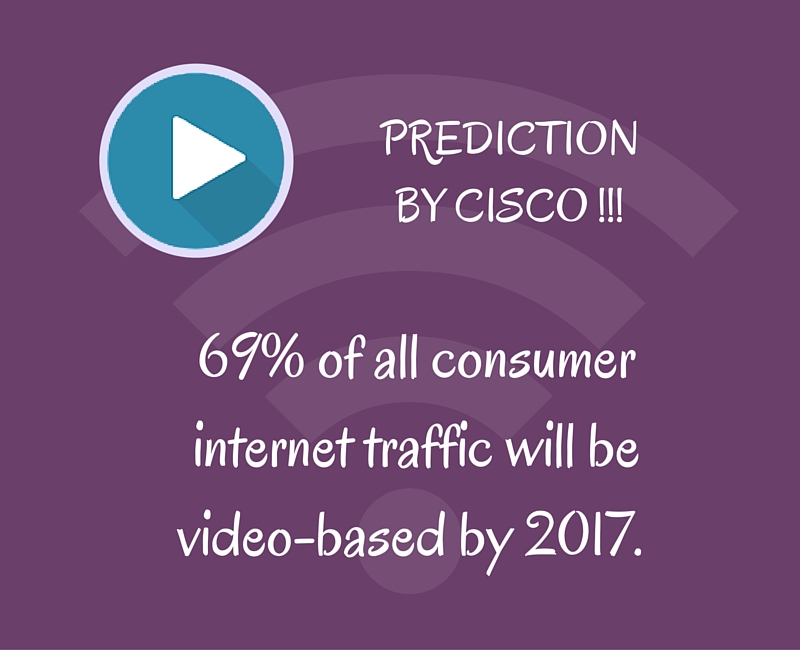 video content prediction