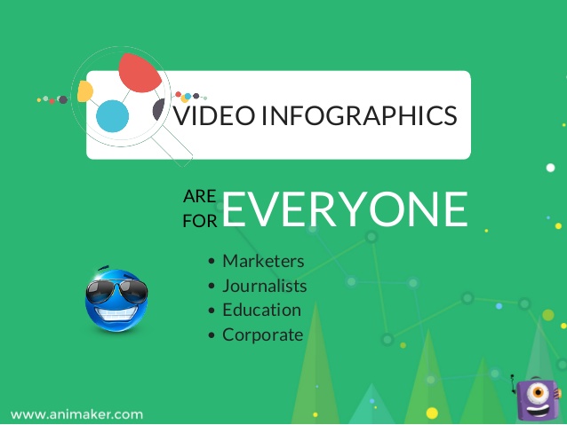 video infographics