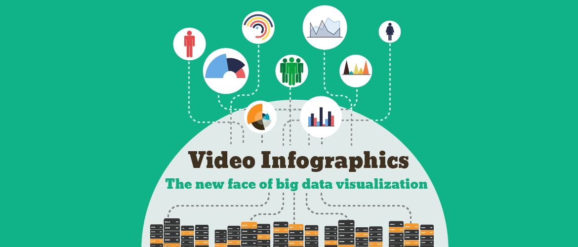 Video infographics: The new face of Big data visualisation