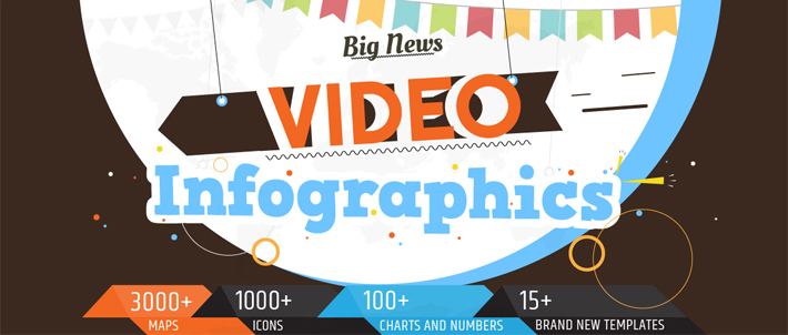 Animaker video infographics