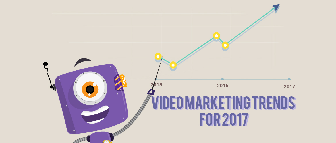 Video Marketing Trend 2017