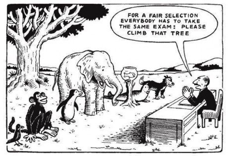 Education System Funny Caricature