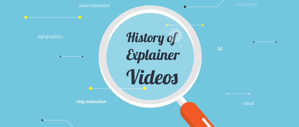 History of explainer video