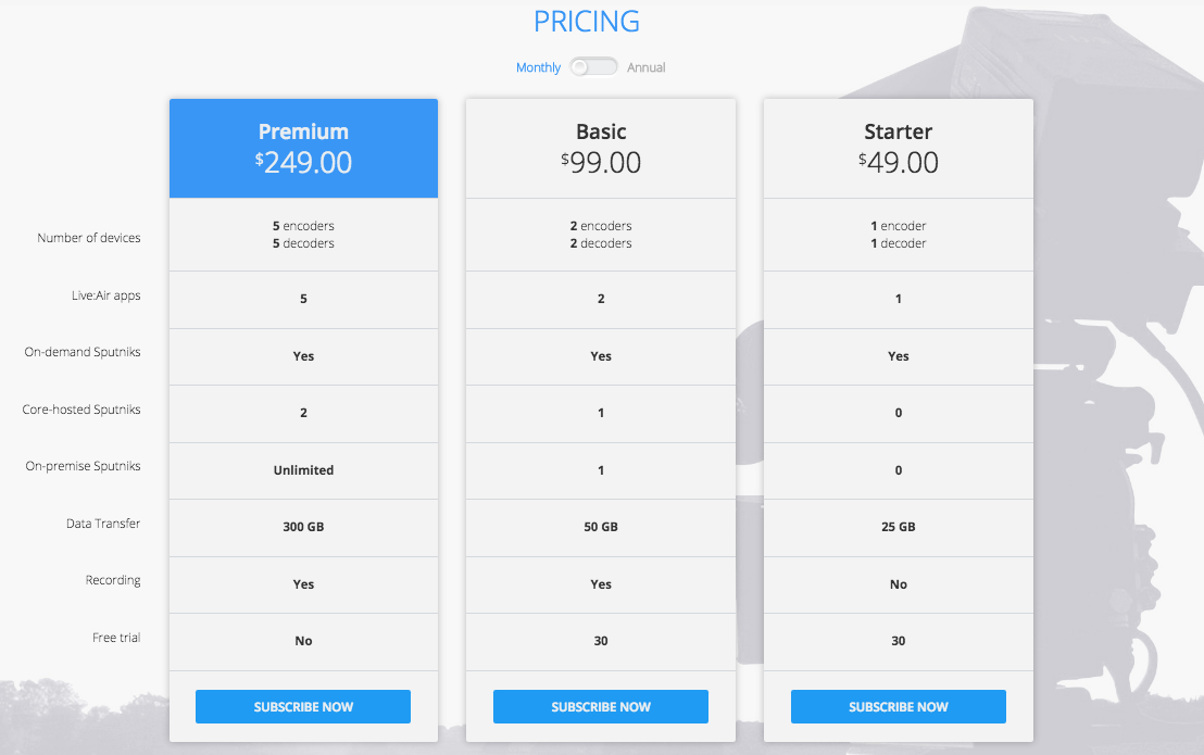 Core Teradek Pricing