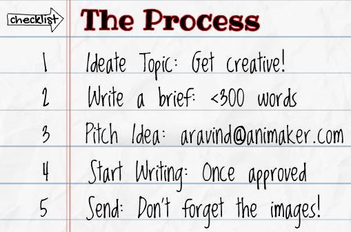 Guest Posting Process
