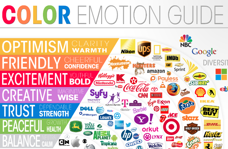 Psychology of color