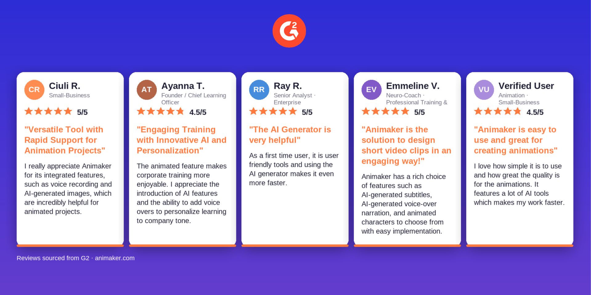 G2 reviews