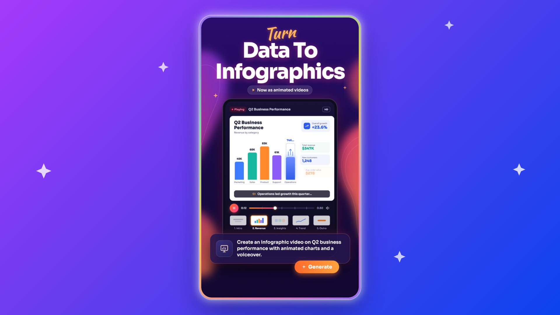 AI Infographic Video Maker