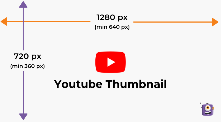Youtube thumbnail size ideal dimensions in pixels best practices