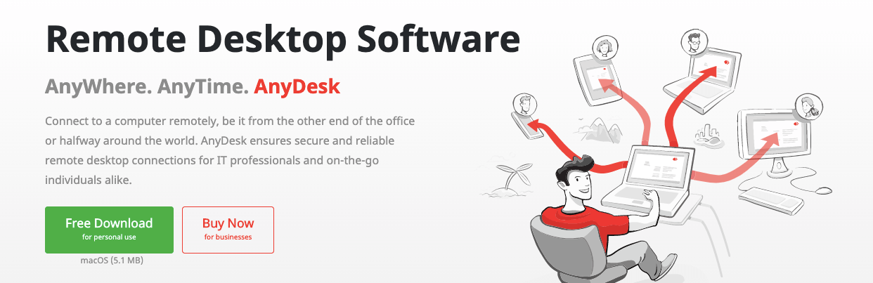 AnyDesk Remote Access Tool