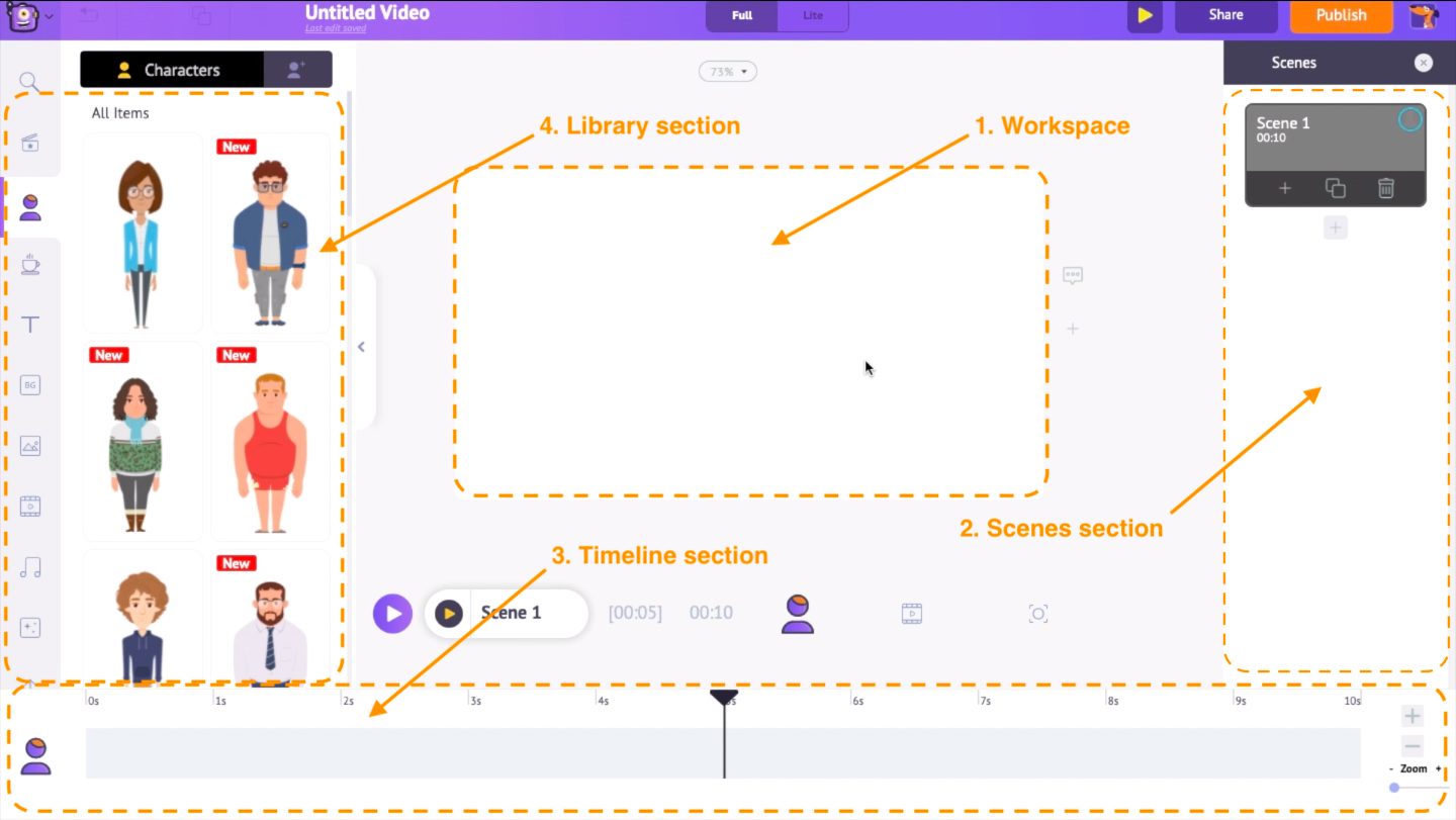 interface of the Animaker