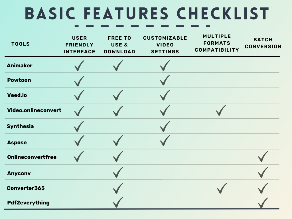 comparison chart