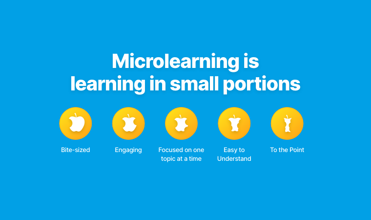 Microlearning videos