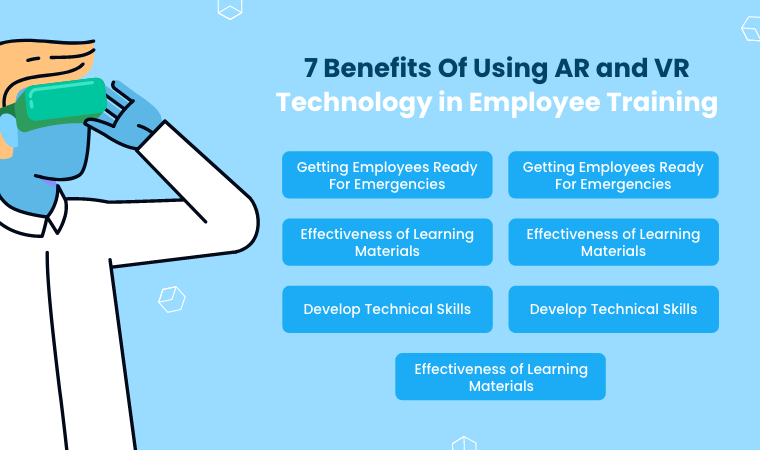 L&D for VR