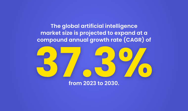 AI for L&D