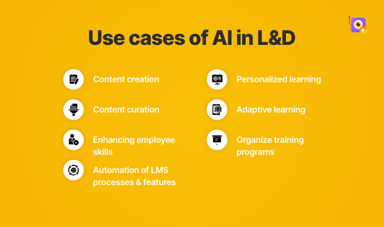 use cases of L&D