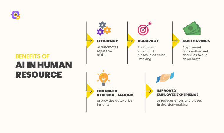 AI tools for HR