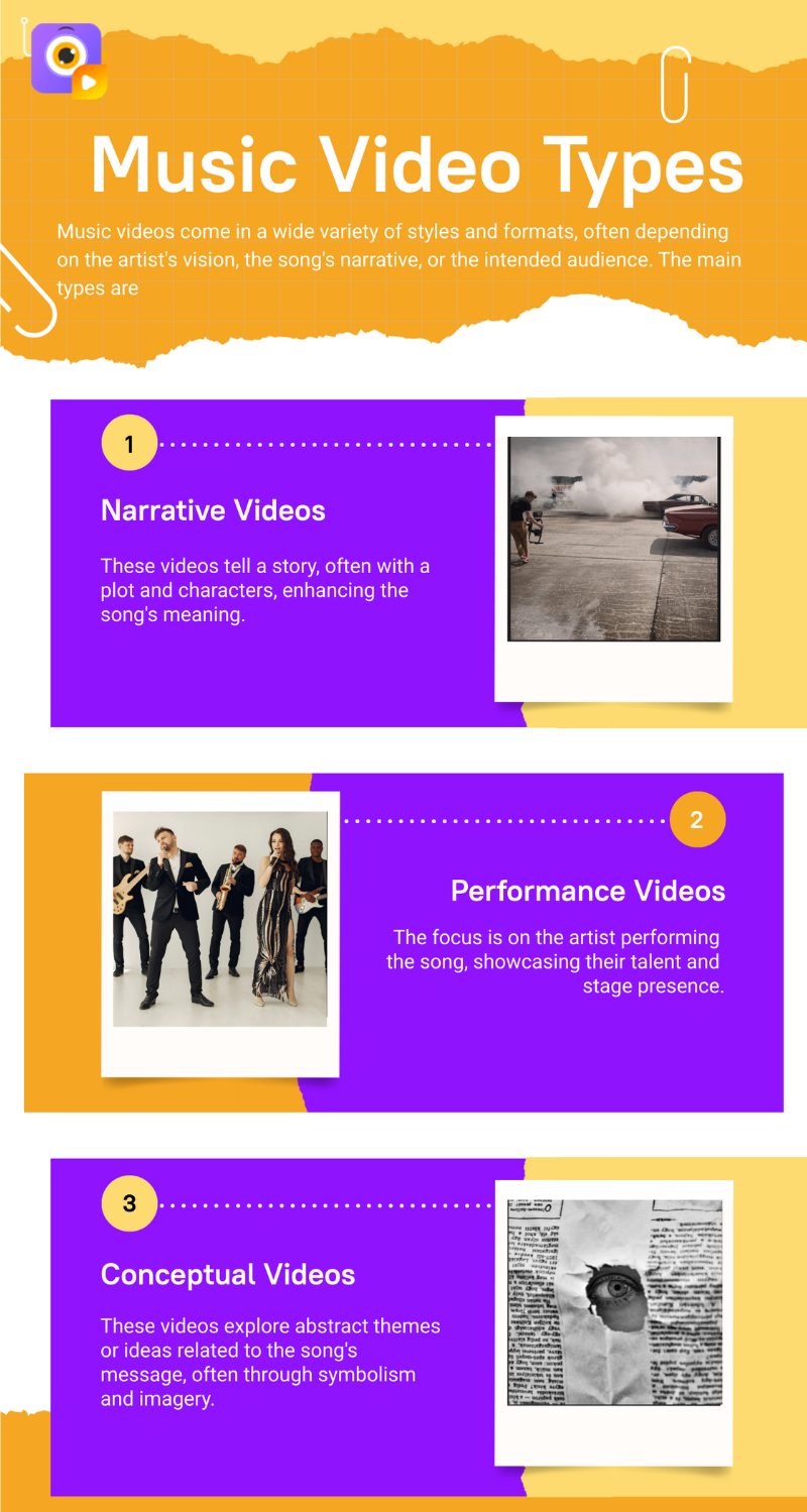 music video types