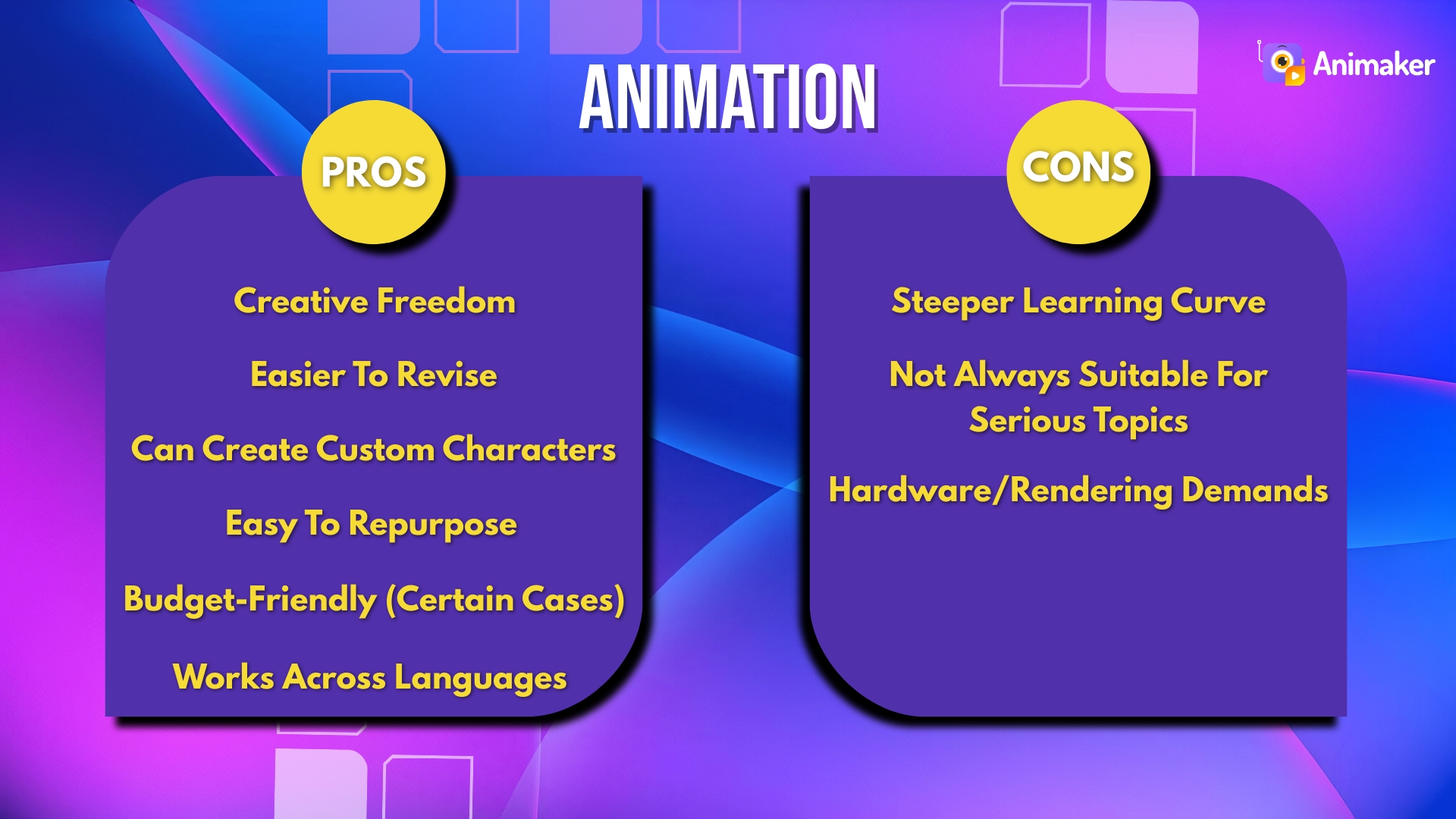 Animation Pros and Cons