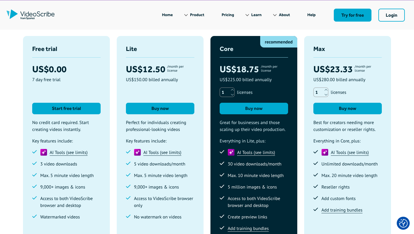 Videoscribe pricing