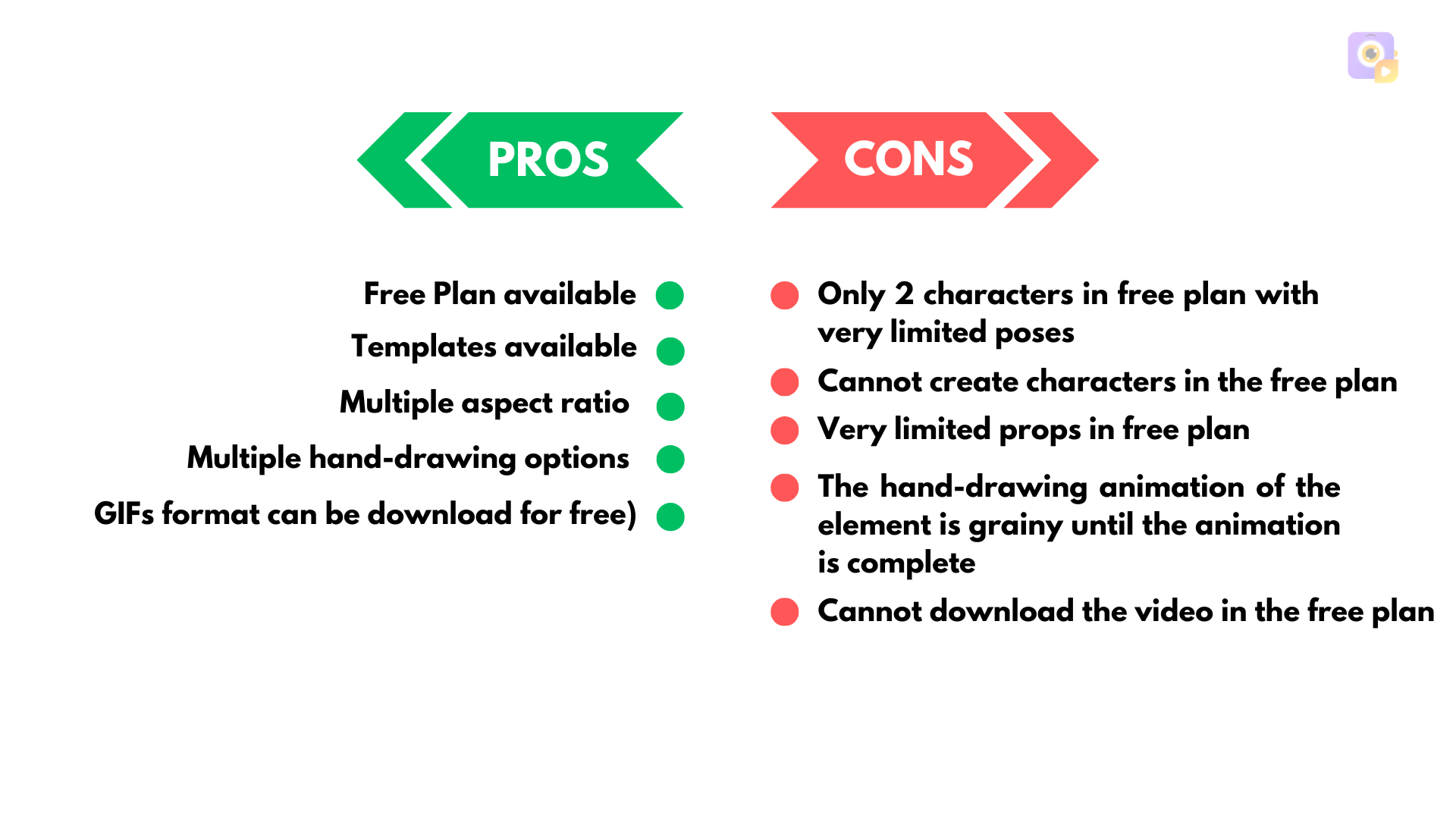 powtoon pros and cons