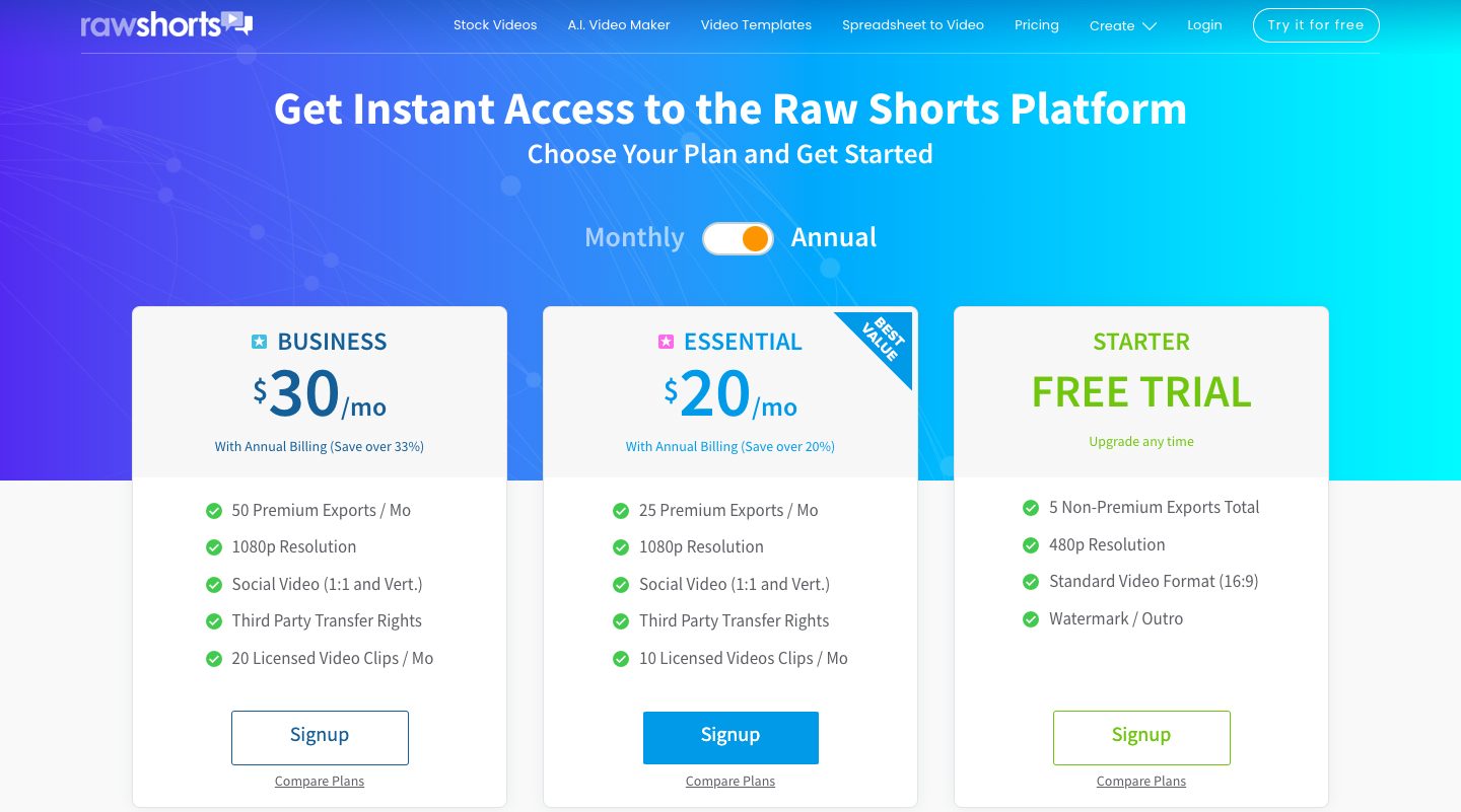Rawshorts pricing