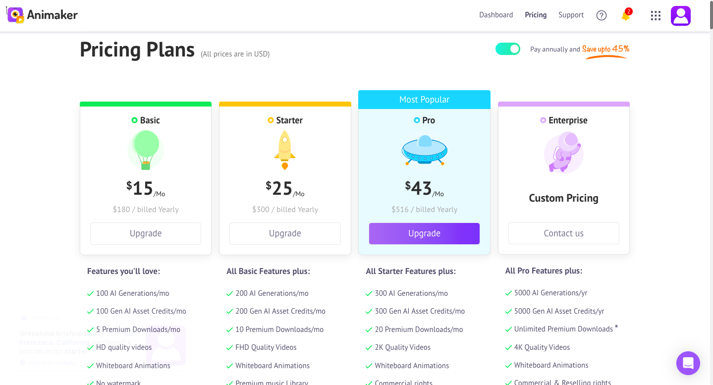 Animaker pricing