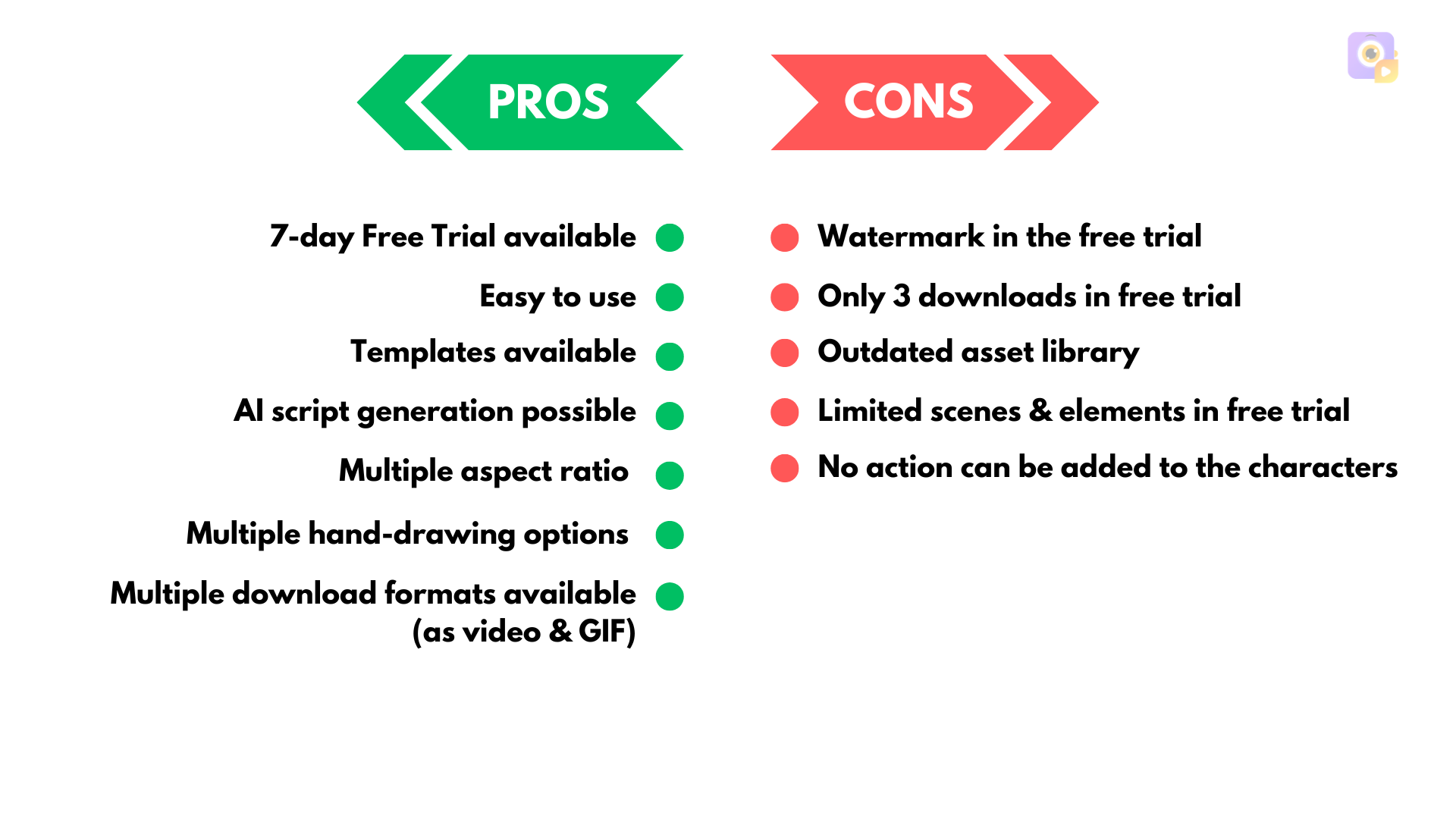 videoscribe pros and cons