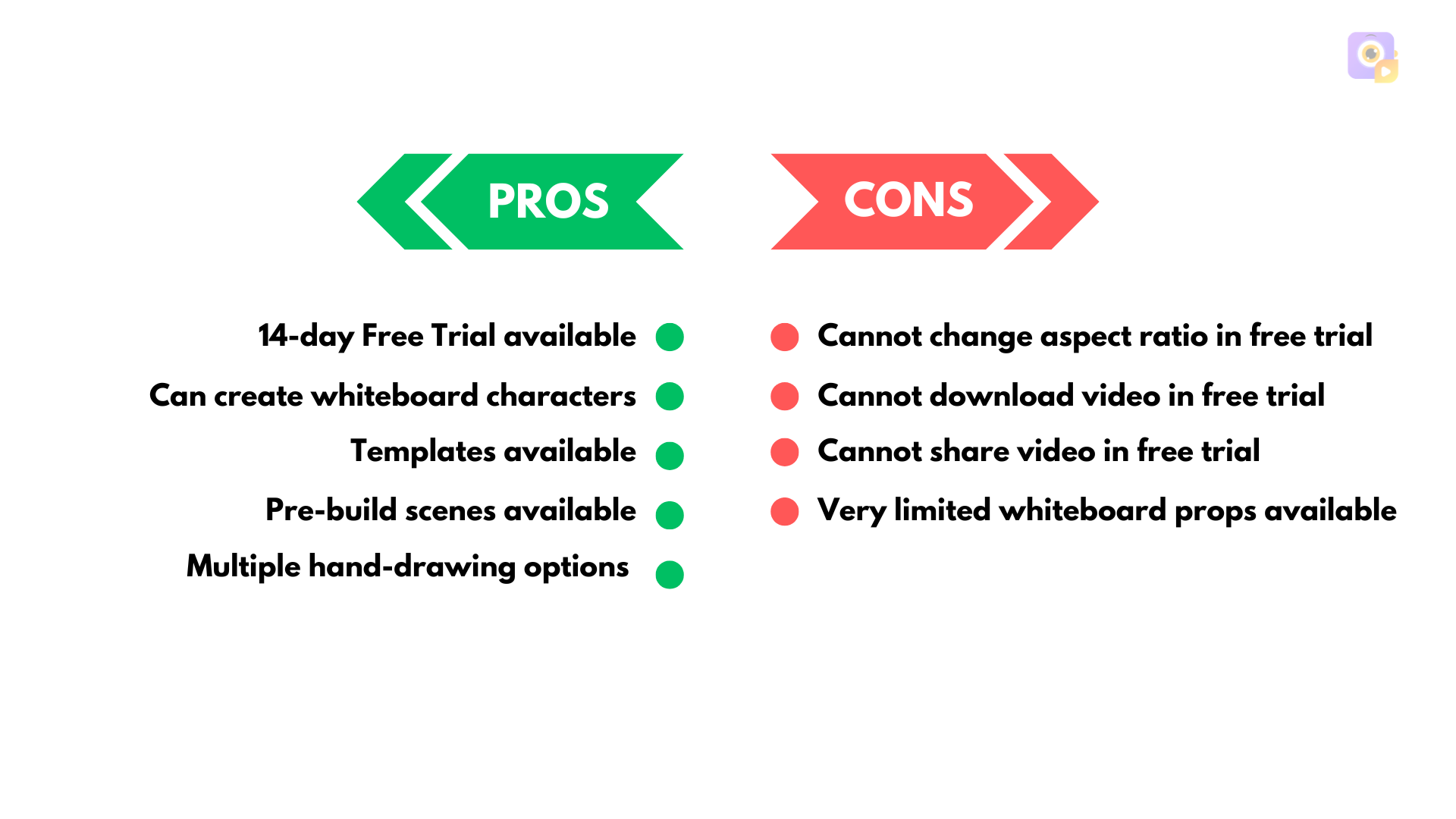 vyond pros and cons