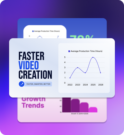 Infographics
