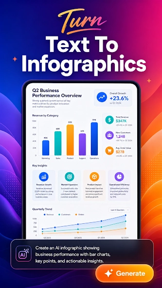 Turn: Text to Infographics