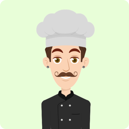 Character3